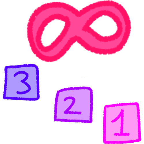 a red infinity sign. Below that in decending diagonal order is a indigo block with a dark indigo 3 inside, a purple block with a dark purple 2 inside, and a pink block with a hot pink 1 inside.